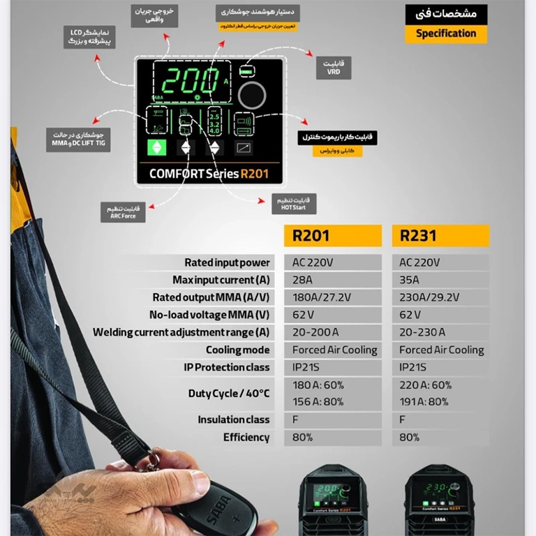موتور جوش R231 صبا